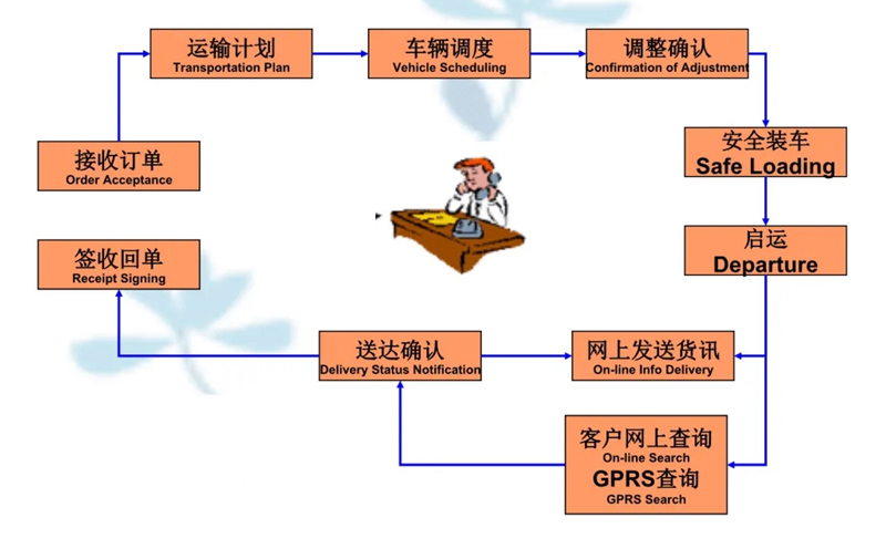 苏州到海勃湾搬家公司-苏州到海勃湾长途搬家公司